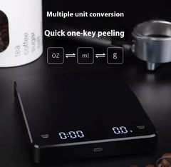 PrecisionBrew Coffee Scale